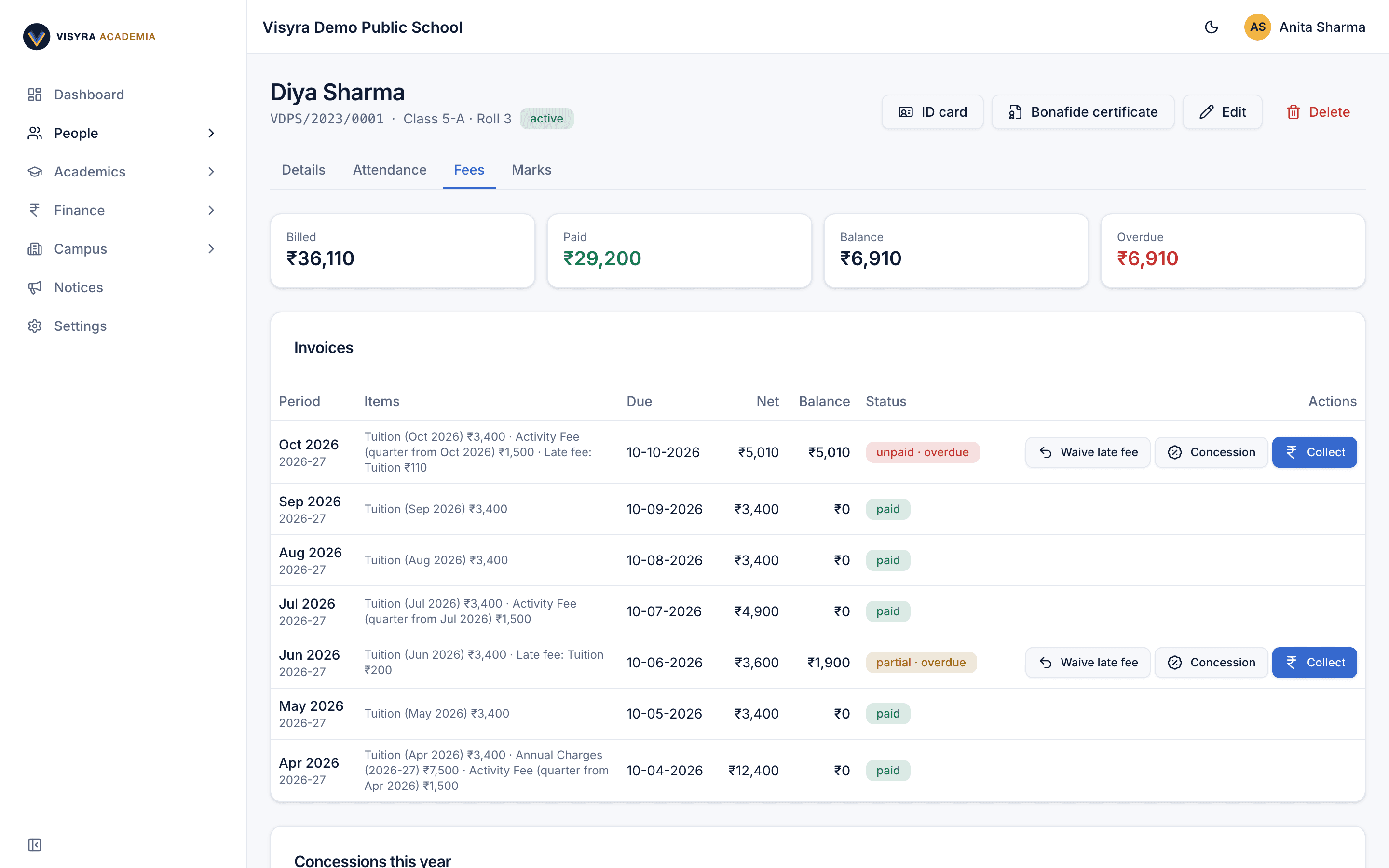 A student's fee ledger in VISYRA ACADEMIA: billed, paid and overdue totals, and monthly invoices marked paid, partial or overdue
