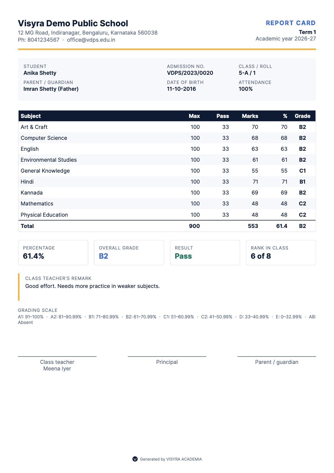 A generated report card PDF with subject marks, grades, rank and the class teacher's remark